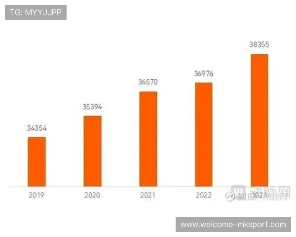 博卡青年将把海外送训常态化以加速人才成长