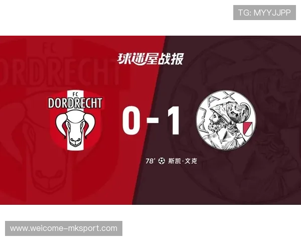 阿贾克斯主场迎战福伦丹，荷甲强弱之争，阿贾克斯青年队vs福伦丹比赛结果